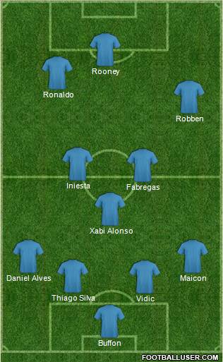 Pro Evolution Soccer Team Formation 2011