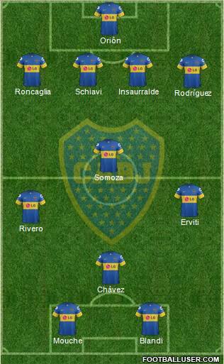 Boca Juniors Formation 2011