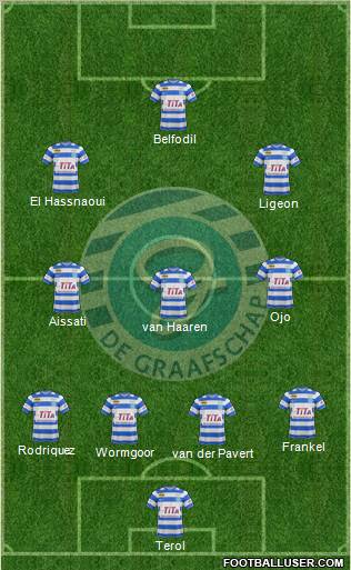 De Graafschap Formation 2011