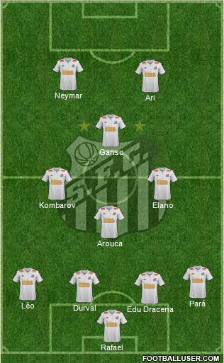 Santos FC Formation 2011