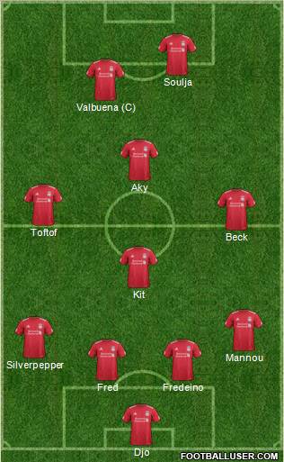 Liverpool Formation 2011
