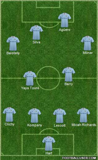 Manchester City Formation 2011