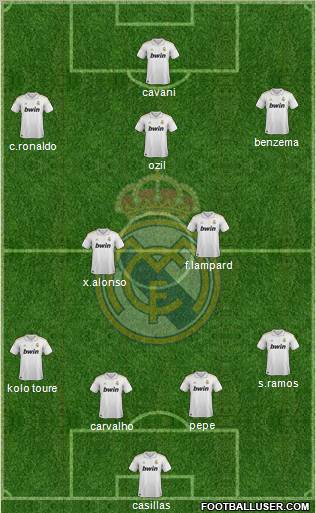 Real Madrid C.F. Formation 2011