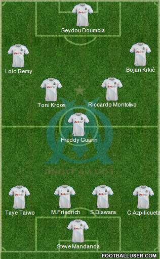Olympique de Marseille Formation 2011