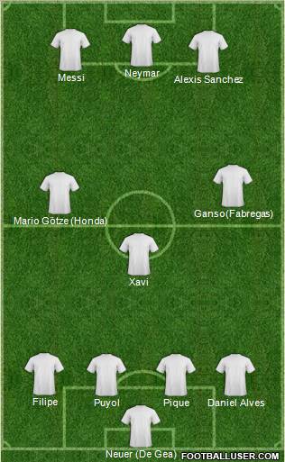 Pro Evolution Soccer Team Formation 2011