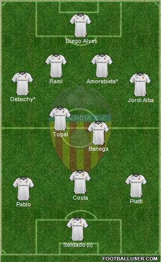 Valencia C.F., S.A.D. Formation 2011