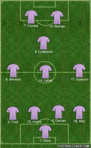 Champions League Team Formation 2011