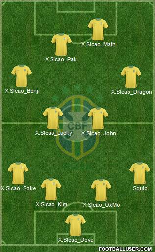 Brazil Formation 2011