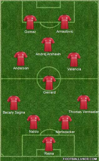 Liverpool Formation 2011