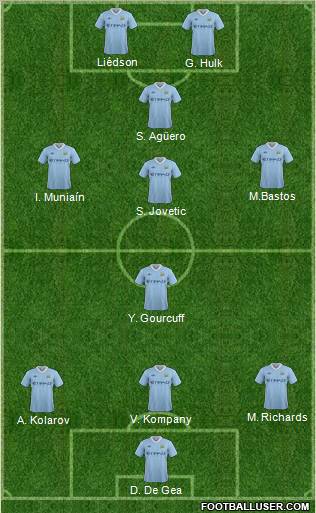Manchester City Formation 2011