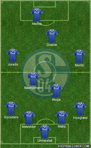 FC Schalke 04 Formation 2011