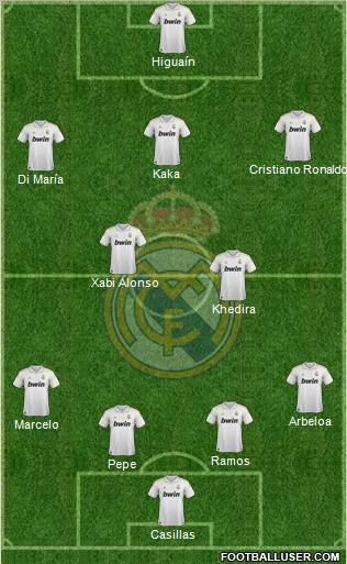 Real Madrid C.F. Formation 2011