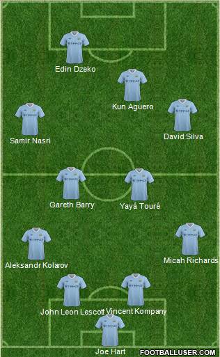 Manchester City Formation 2011