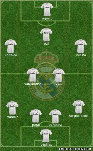 Real Madrid C.F. Formation 2011