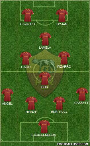 AS Roma Formation 2011