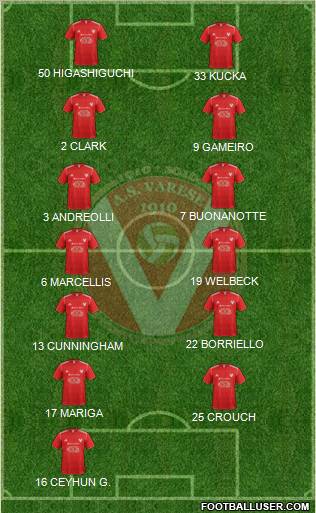 Varese Formation 2011