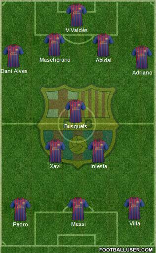 F.C. Barcelona Formation 2011