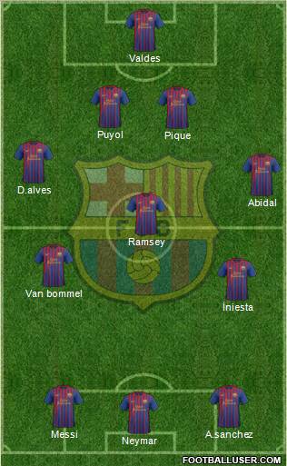 F.C. Barcelona Formation 2011