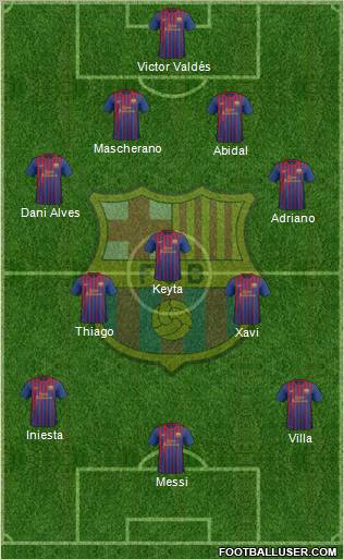 F.C. Barcelona Formation 2011