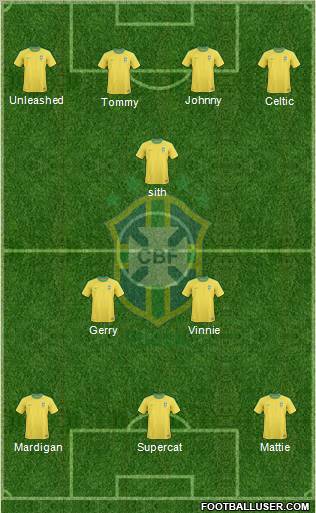 Brazil Formation 2011