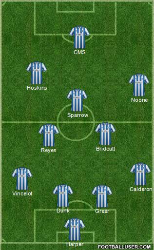 Brighton and Hove Albion Formation 2011