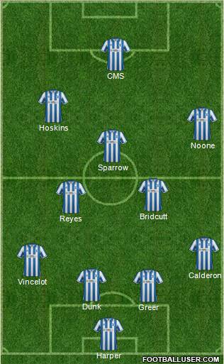 Brighton and Hove Albion football formation