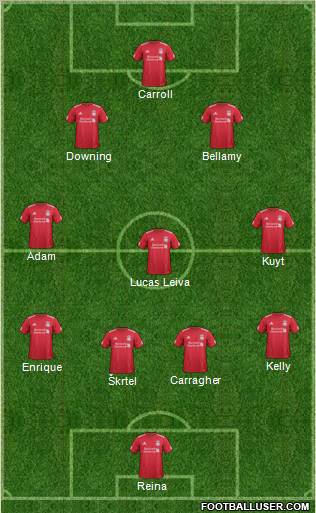 Liverpool Formation 2011