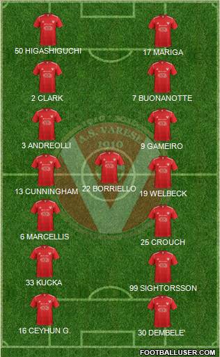 Varese Formation 2011