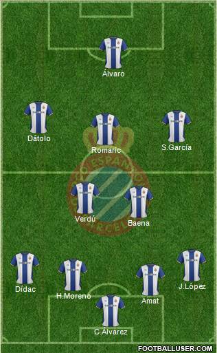 R.C.D. Espanyol de Barcelona S.A.D. Formation 2011