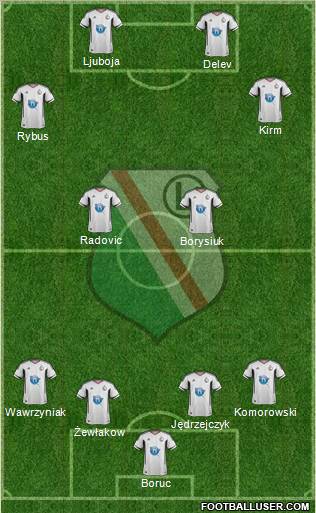 Legia Warszawa Formation 2011