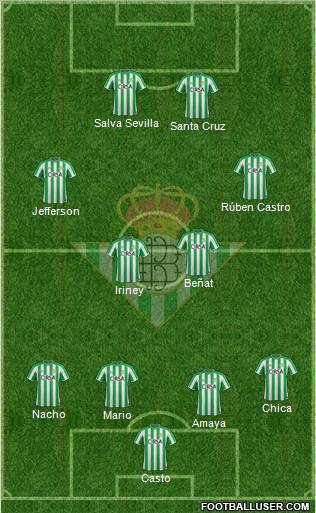 Real Betis B., S.A.D. Formation 2011