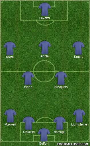 Pro Evolution Soccer Team Formation 2011
