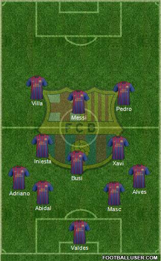 F.C. Barcelona Formation 2011