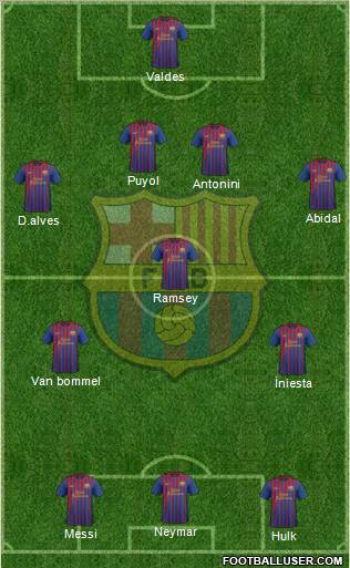 F.C. Barcelona Formation 2011