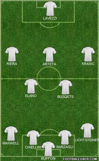 Pro Evolution Soccer Team Formation 2011