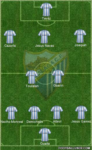 Málaga C.F., S.A.D. Formation 2011