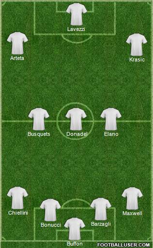 Pro Evolution Soccer Team Formation 2011