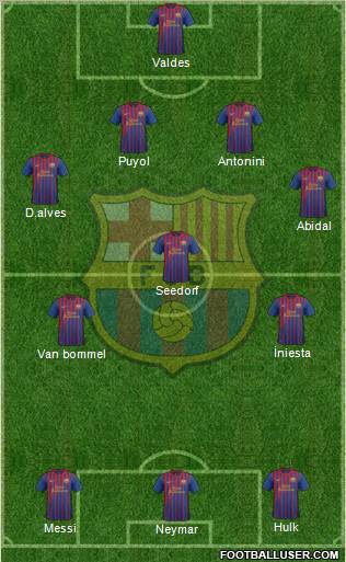F.C. Barcelona Formation 2011