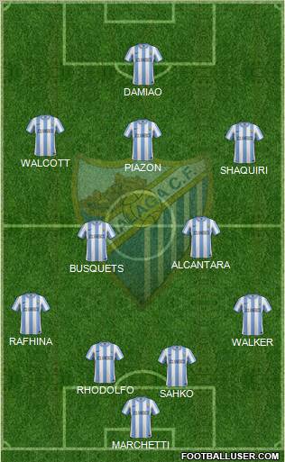 Málaga C.F., S.A.D. Formation 2011