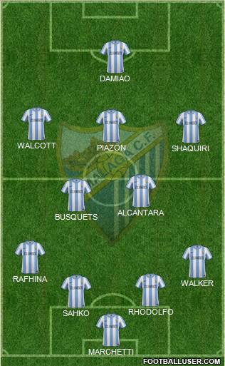 Málaga C.F., S.A.D. Formation 2011