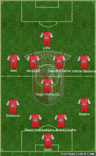 Sporting Clube de Braga - SAD Formation 2011