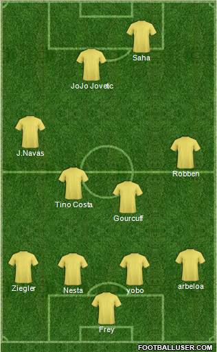 Pro Evolution Soccer Team Formation 2011