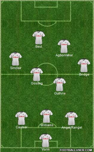 Swansea City Formation 2011