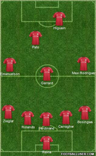 Liverpool Formation 2011