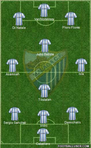 Málaga C.F., S.A.D. Formation 2011