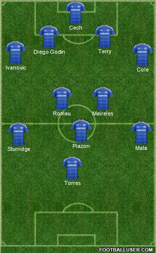 Chelsea Formation 2011
