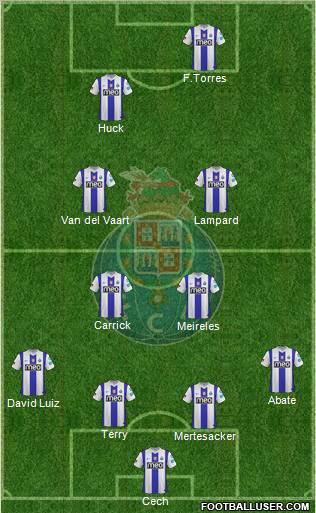 Futebol Clube do Porto - SAD Formation 2011
