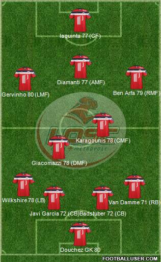 LOSC Lille Métropole Formation 2011