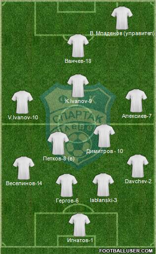 Spartak (Pleven) Formation 2011