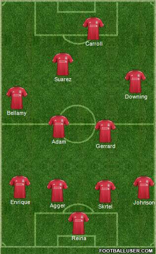 Liverpool Formation 2011